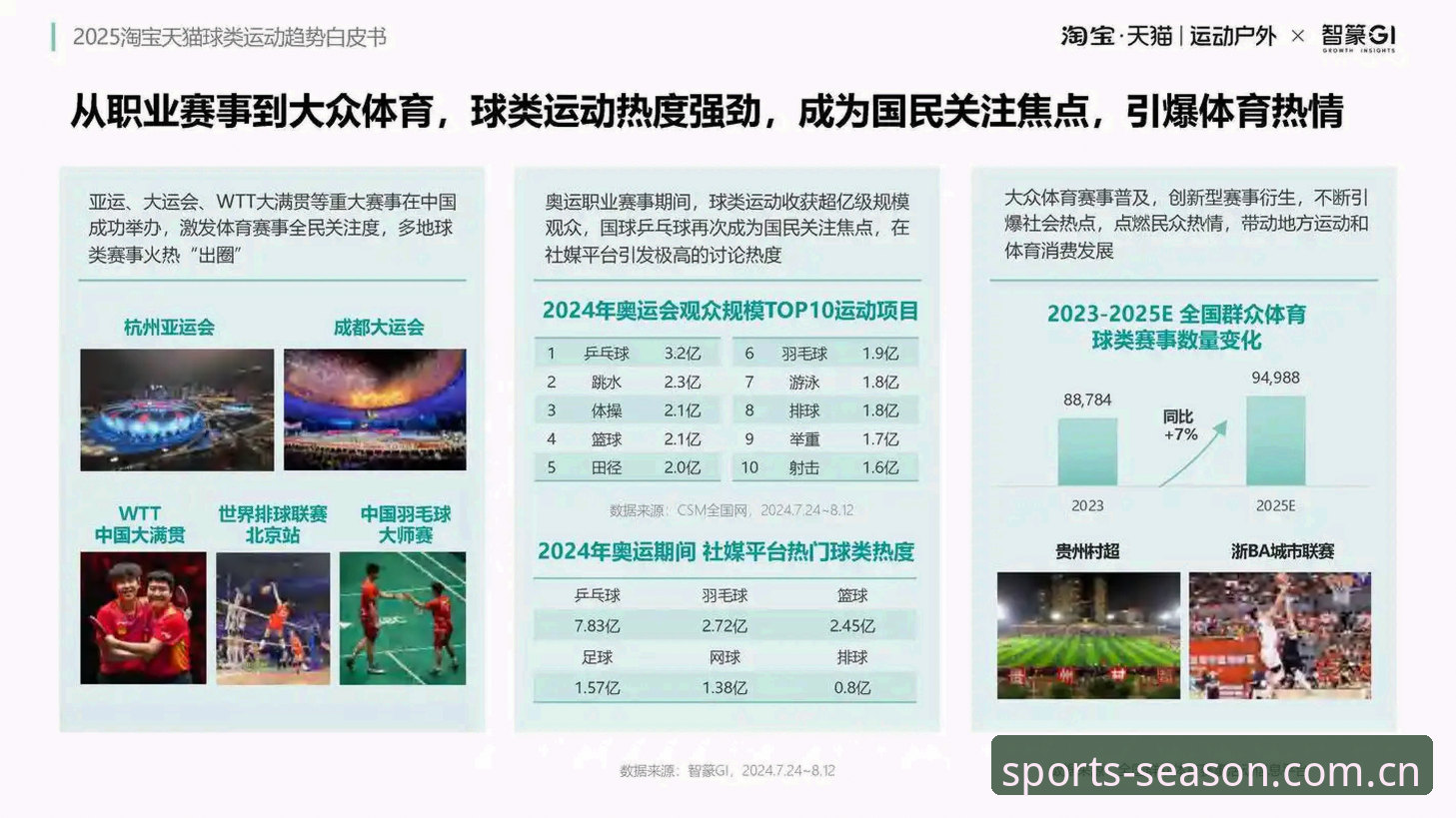 四季体育手机版 四季体育手机版如何重新定义移动端运动体验?——从行业趋势看未来方向